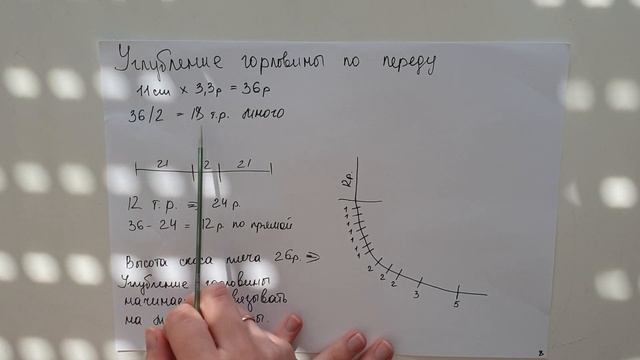 Джемпер со спущенным плечом || Подробный алгоритм расчетов || Возможность связать на любую фигуру