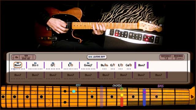 SCATTERBRAIN - Playing JEFF BECK (4-in-1) TUTORIAL - GUITAR CHORDS - BASS - SOLOS смотреть онлайн