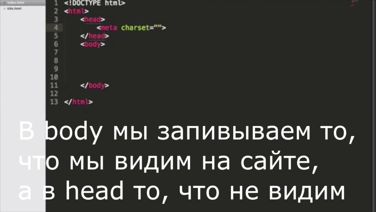 Текстовый редактор для html, вид html. смотреть онлайн