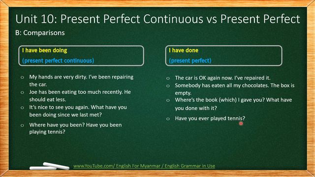 English Grammar In Use: Unit 10 Present Perfect Continuous VS Present Tense смотреть онлайн