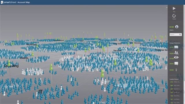 Карта учётных записей Smartsheet смотреть онлайн