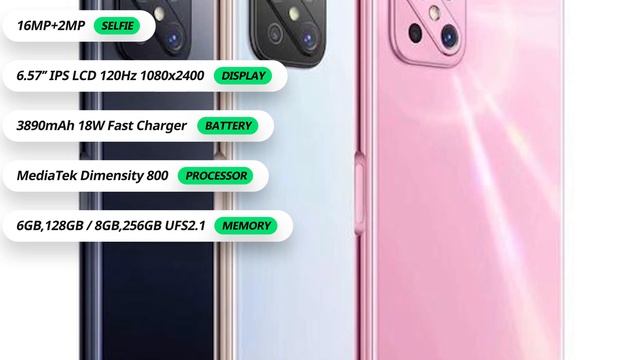 OPPO A92s 5G is Here!!! with MediaTek Dimensity 800 Processor [Urdu/Hindi] смотреть онлайн