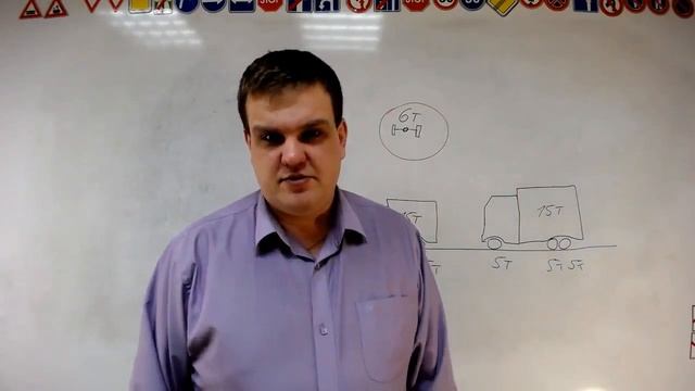 Тема 14 запрещающие знаки смотреть онлайн