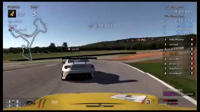 Gran Turismo 6: Sunday Cup Saison 3 Manche 2 Course 3 GT6rs.com смотреть онлайн