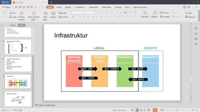 Pertemuan 1. Belajar Git pada Ubuntu Linux 20.04 (part 1) смотреть онлайн