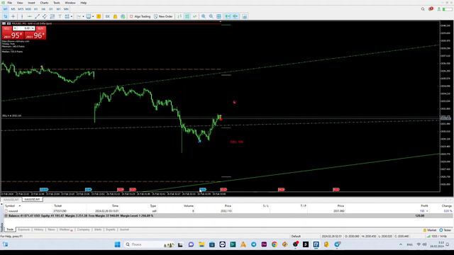 #Timing SELL 03:13 (UTC+2) #XAUUSD. 26.02.2024 #scalping #indicator #iVISTscalp5. 7 min (5 weeks) смотреть онлайн