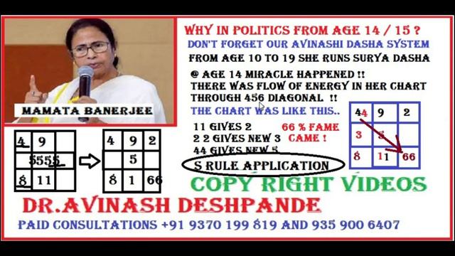 SQDA - Simple Question Difficult Answer Series ममता बानर्जी पॉलिटिक्स मे क्यो है ? смотреть онлайн