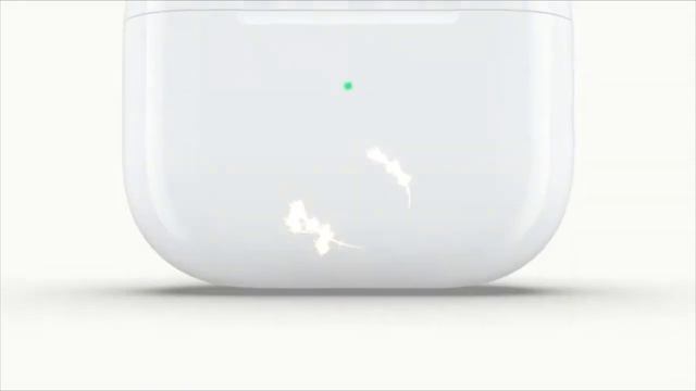 AppleCare+ for AirPods |Apple AirPods (3rd Generation) |Apple AirPods Pro смотреть онлайн