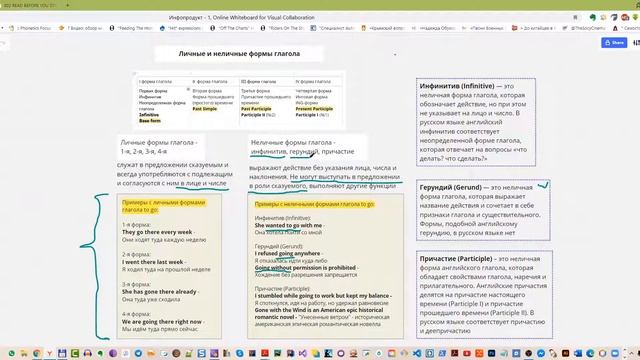 Личные и неличные формы глагола План и порядок изучения смотреть онлайн