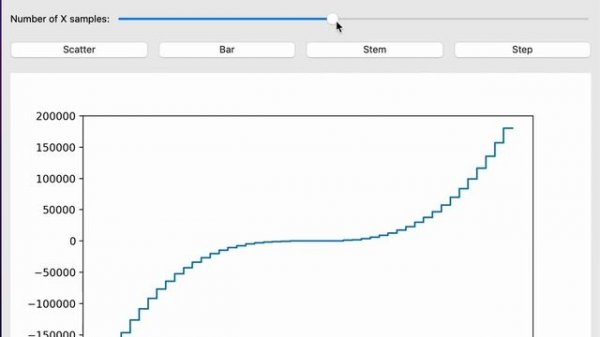 a demo for my python function plotter app (open source) using PySide6, Matplotlib, PyTest and SymPy