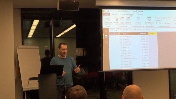 Станислав Выщепан, контексты вычислений в DAX