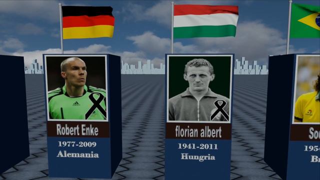 Los Mejores Futbolistas que han Muerto смотреть онлайн