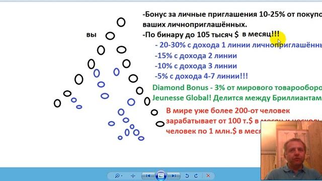 YESMYBITCOIN очередные грабли смотреть онлайн