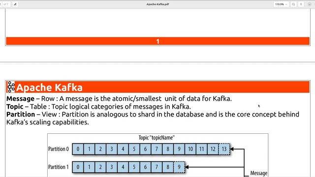 Session 1 : Introduction to Apache Kafka #techub #kafka #java #springboot смотреть онлайн