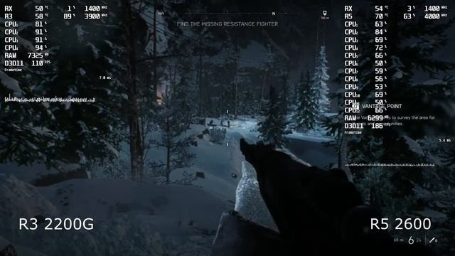 RYZEN 3 2200G Vs R5 2600