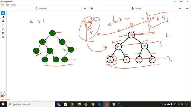 Left View of Binary Tree | Tree Data Structure смотреть онлайн