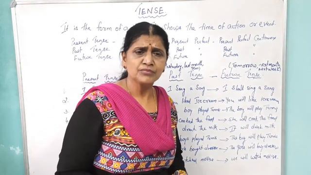 Tenses | Basics of English Grammar | Present, Past and Future Tense with Examples смотреть онлайн