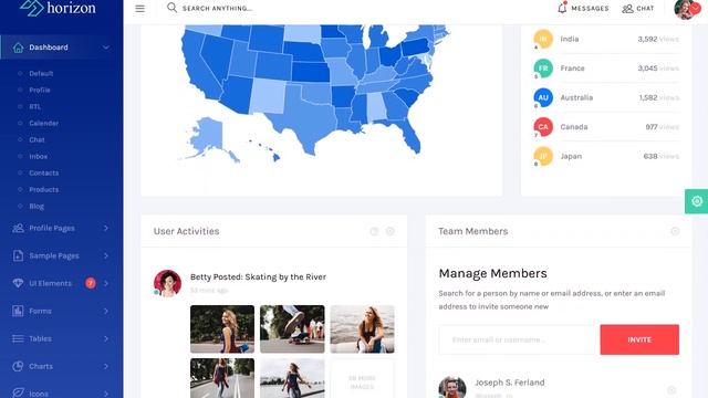 Horizon - Laravel + Bootstrap 4 Admin Dashboard Template смотреть онлайн