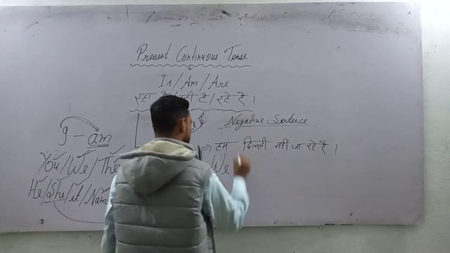 English Speaking Class 3 ( Present Continuous Tense) смотреть онлайн