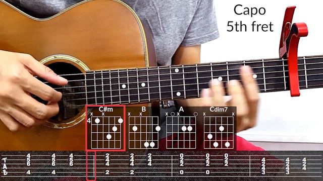 Smile (Juice WRLD, The Weeknd) Guitar Tutorial | Tab & Chords смотреть онлайн
