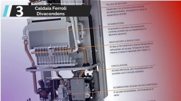 ✅ Migliore Caldaia Murale 2022 - (Top 5)