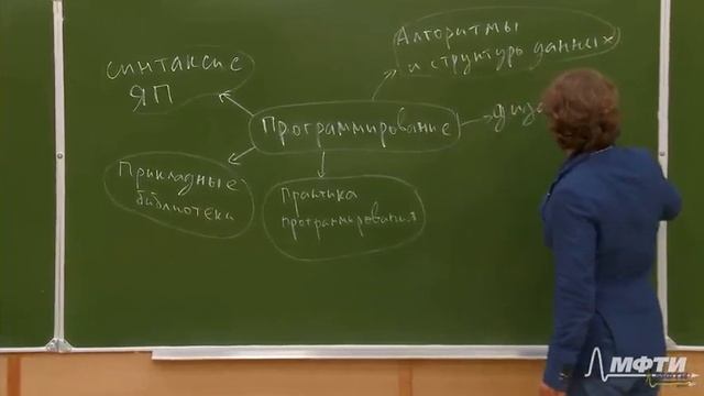 IT Тимофей Хирьянов смотреть онлайн