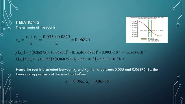 620111_Bisection method in python смотреть онлайн