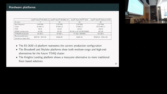Cross Architecture Kalman Filter Benchmarks on Modern Hardware Platforms - ACAT 2017 смотреть онлайн