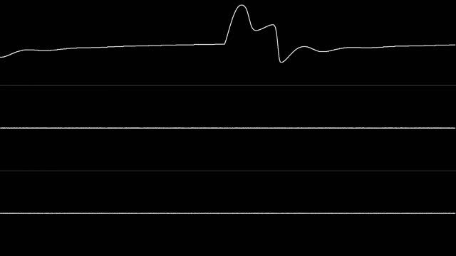 DRAX - "Why Not" (C64) [Oscilloscope View] смотреть онлайн