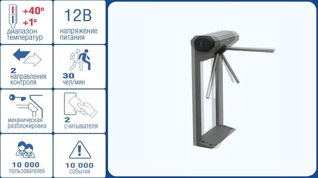 Турникеты PERCo