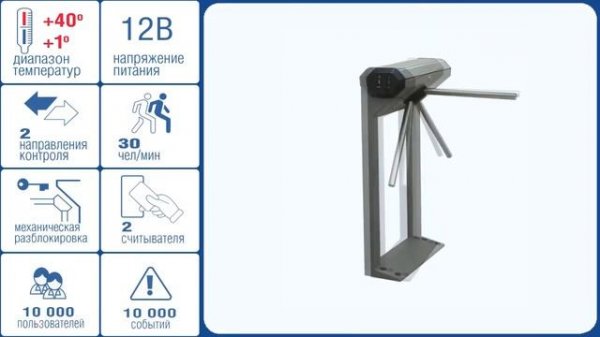 Турникеты PERCo