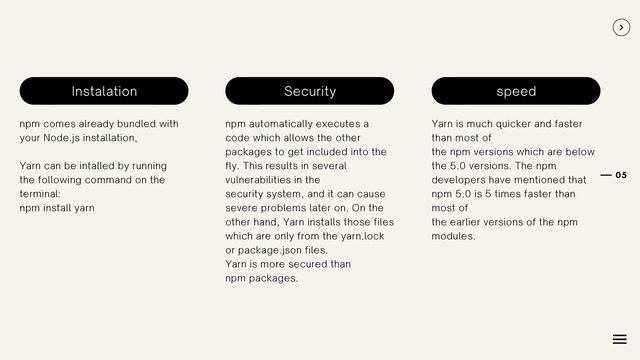 NPM vs. Yarn, which is better? смотреть онлайн