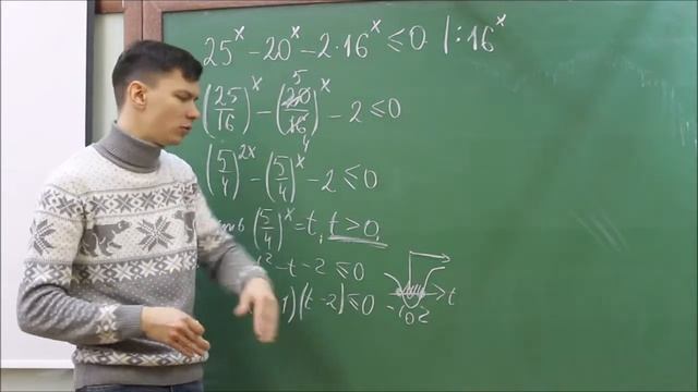 №14 ЕГЭ2023 Профиль. Показательные неравенства. смотреть онлайн