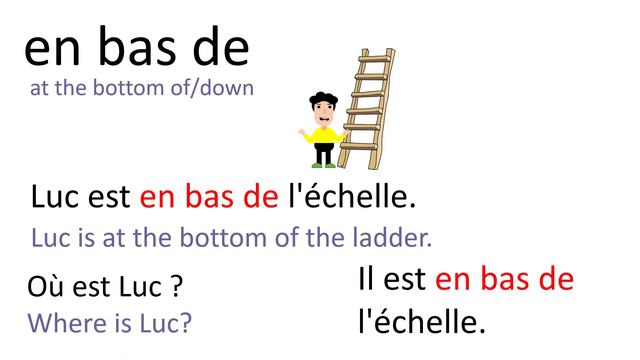 French Prepositions and Adverbs of Place [Learn how to use them] смотреть онлайн