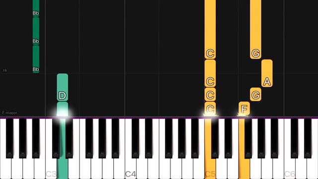 Bruno Mars - Just The Way You Are | EASY Piano Tutorial смотреть онлайн