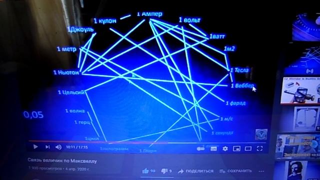 Единство измерения потенциала схемы через один и тот же измерительный прибор смотреть онлайн