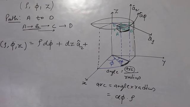 Vector calculus: Cylindrical Coordinate System | Differential length area and volume смотреть онлайн