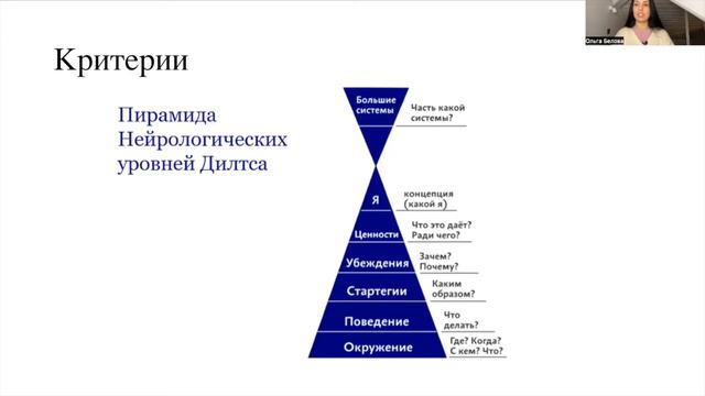 Вебинар "Личные отношения - как создать, развить и сохранить" смотреть онлайн