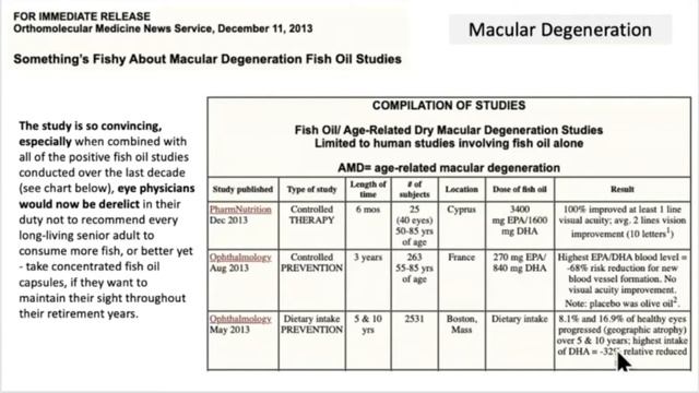 Cod Liver Oil Superfood - Version 2 смотреть онлайн