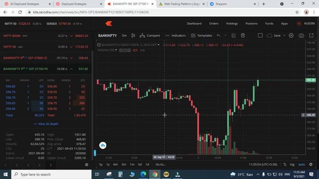Live Algo Trading with Tradetron 3 Sep | Saved from Banknifty Freak Trade смотреть онлайн