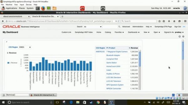OBIEE Dashboard