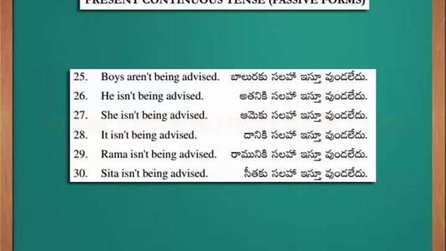 Passive Forms Present Continuous Tense - Spoken English through Telugu смотреть онлайн