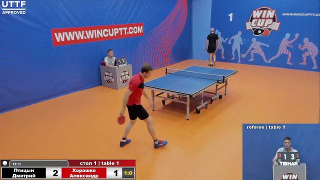 Птицын Дмитрий 3-0 Хорошко Александр Турнир Восток 4 WINCUP 04.07.21 Прямая трансляция Зал1 смотреть онлайн