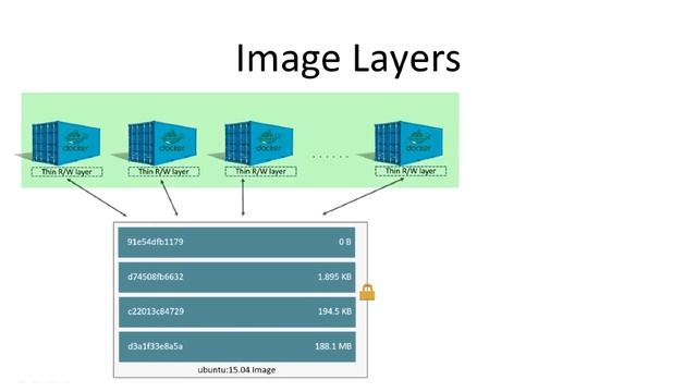 Docker Full course | Part 1 смотреть онлайн