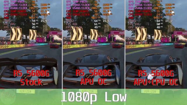 Ryzen 5 5600G APU Overclock gaming benchmark! смотреть онлайн