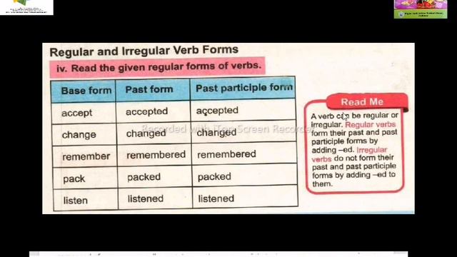 COMPLETE COURSE CLASS 5 ENGLISH KPK|R#26|WHEN SOMETHING WENT WRONG|UNIT#13|FAROOQ FOUNDATION ONLINE смотреть онлайн