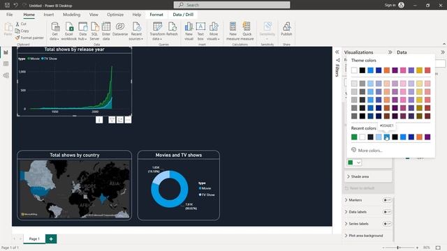 Create an Amazing Power BI Dashboard in 19 minutes | Amazon Prime Movies and TV Shows смотреть онлайн