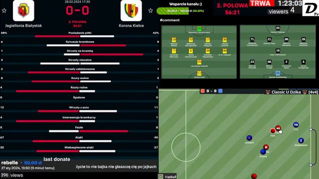🔴 [LIVE] Jagiellonia Białystok 2–1 Korona Kielce (po dogr.) 28.02.2024 смотреть онлайн