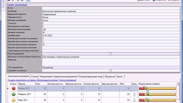 Создание системы целей и показателей в Business Studio 3.6 смотреть онлайн