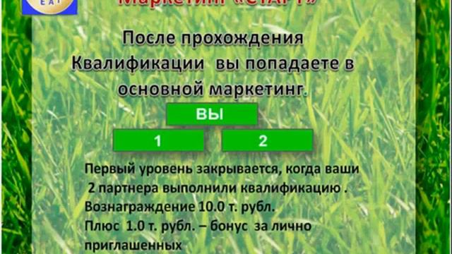 Финансовая СКОРАЯ ПОМОЩЬ Для кого она создана и как работает смотреть онлайн